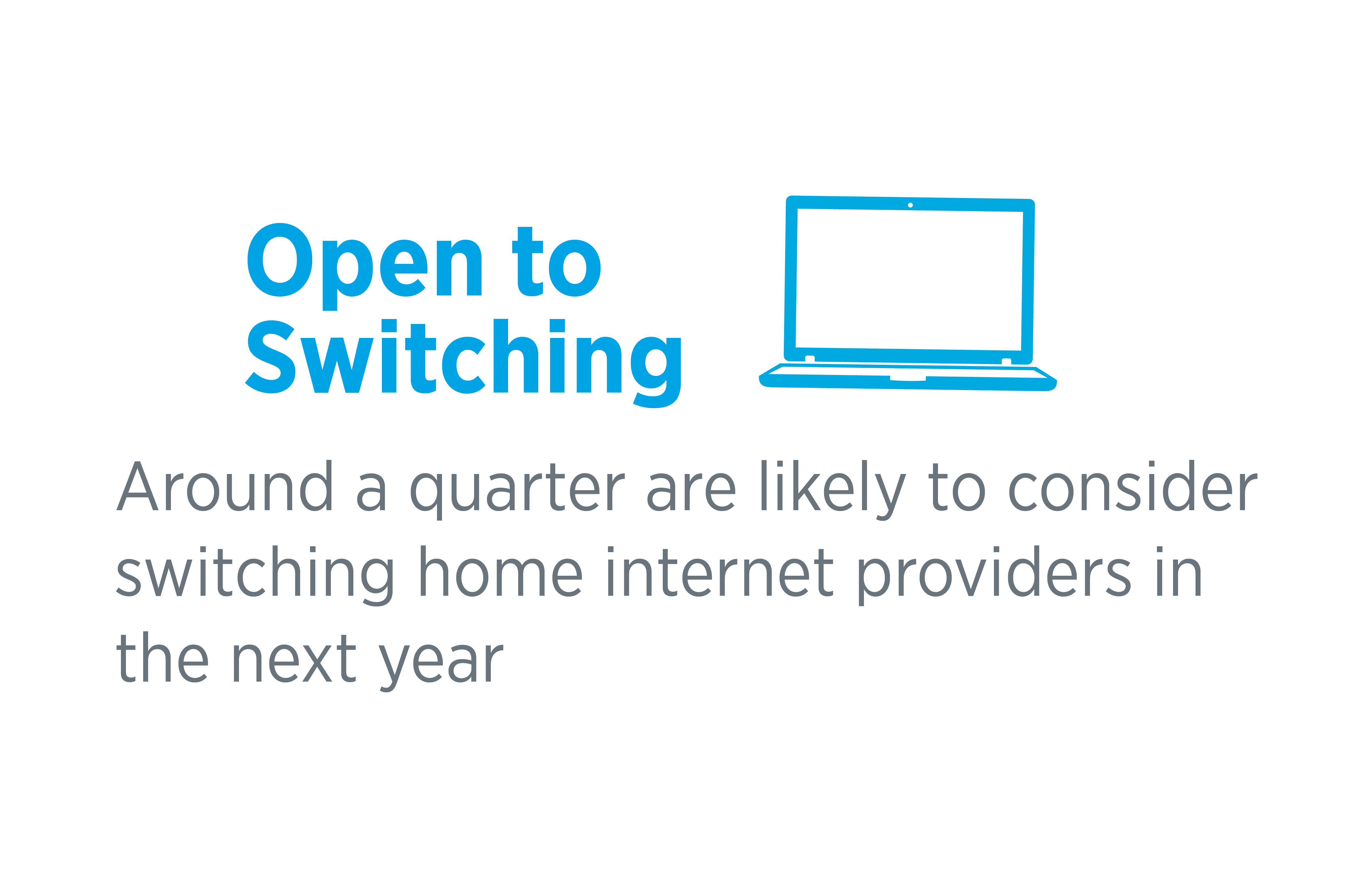 around a quarter are likely to consider switching home internet providers in the next year